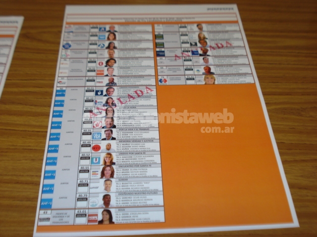 Elecciones en Santa Fe con Sistema de Boleta Única: PASO Provinciales