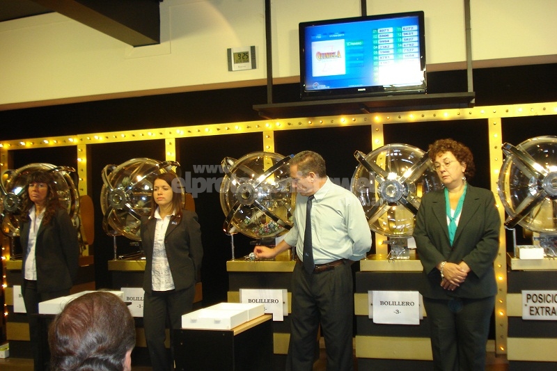 Cronograma Electoral, Sorteo y Ubicación de las 12 Listas de convencionales reformadores, municipales y comunales